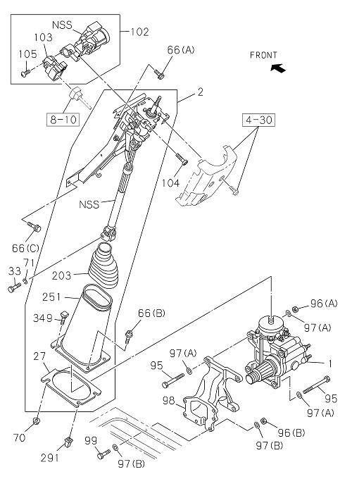 Partial Engine